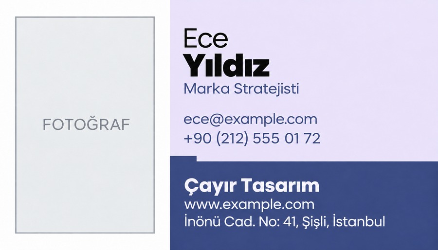 Marka Stratejisi